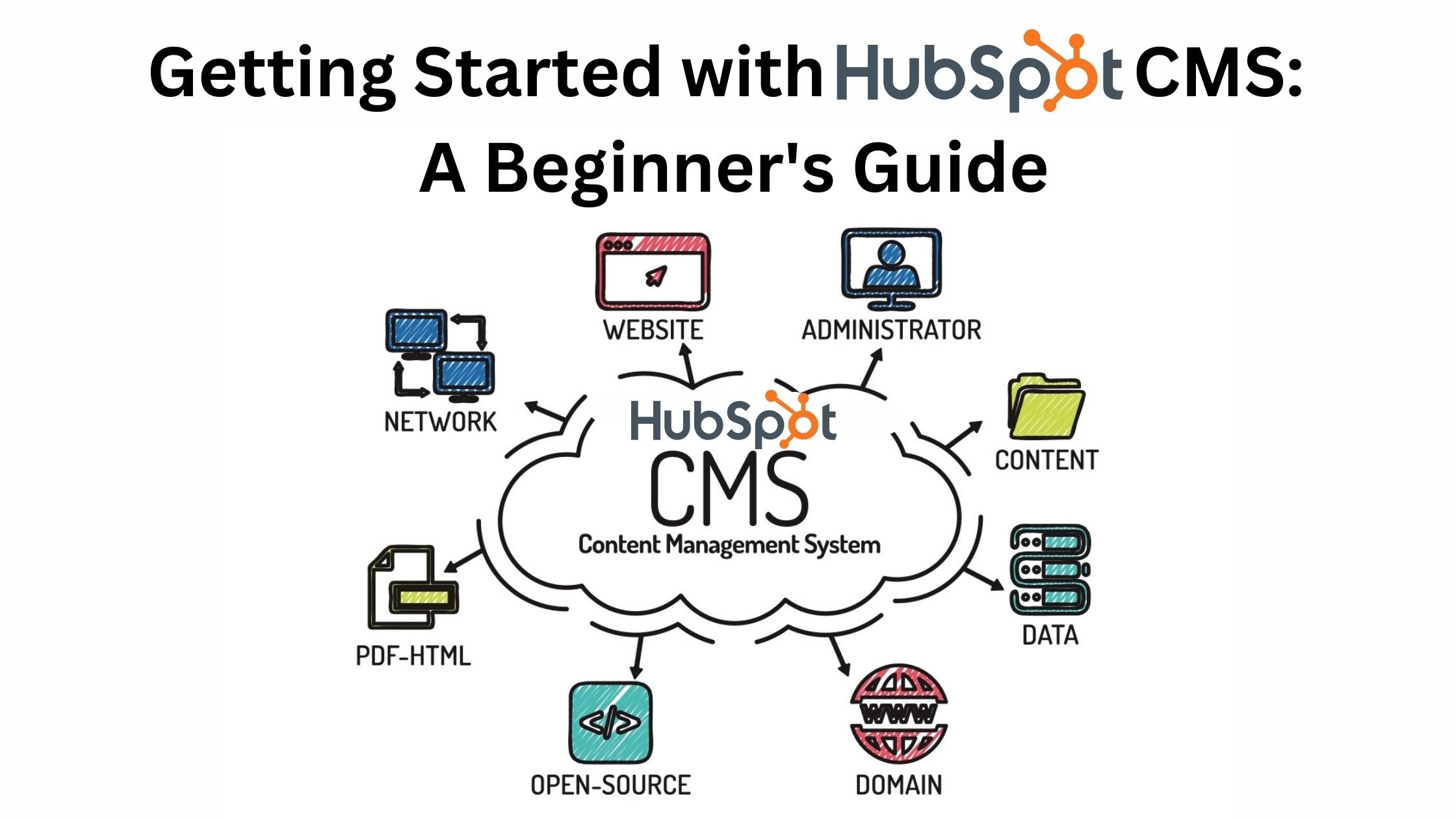 Getting Started with HubSpot CMS A Beginner's Guide